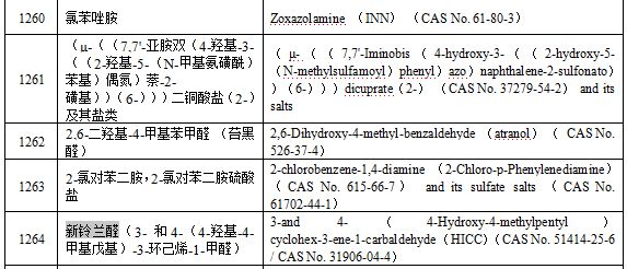 ！又一批婴童产品踩雷区开元棋牌app停止经营(图10)
